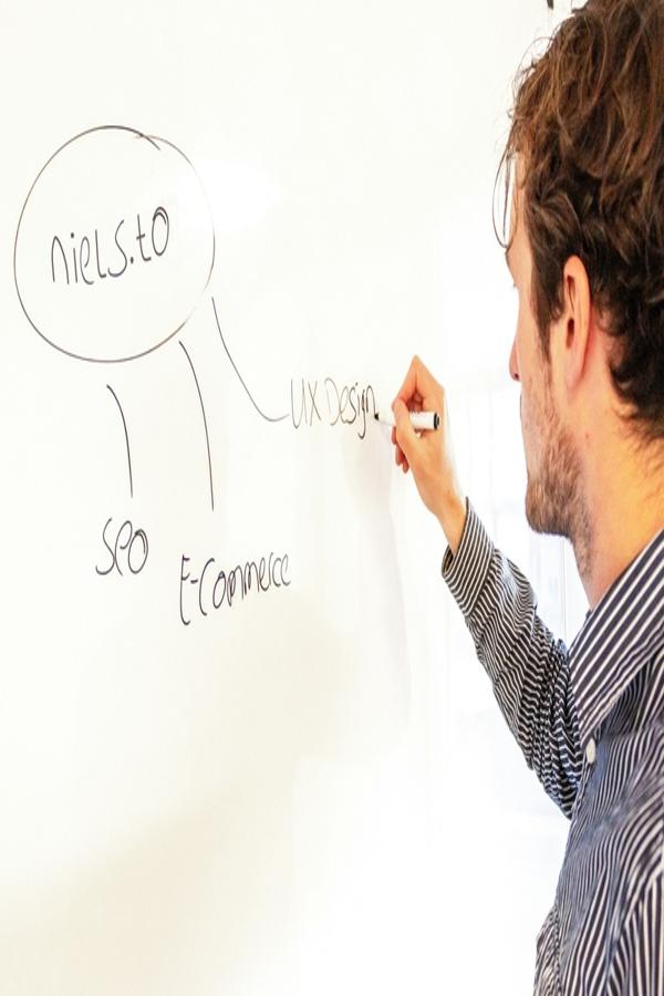 Local SEO Process